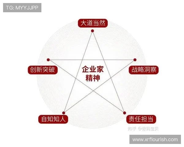 敢梦敢为的九零后企业家以创新思维引领新时代商业潮流 敢梦敢为的九零后企业家以创新思维引领新时代商业潮流